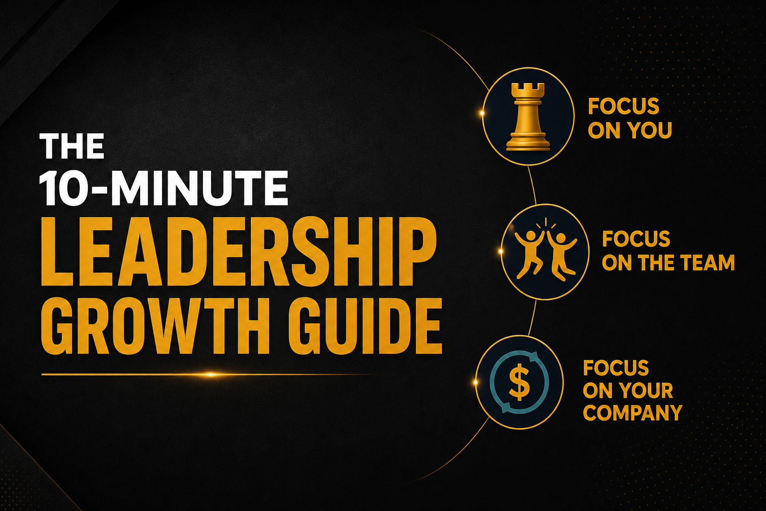 10-Minute Leadership Growth Guide