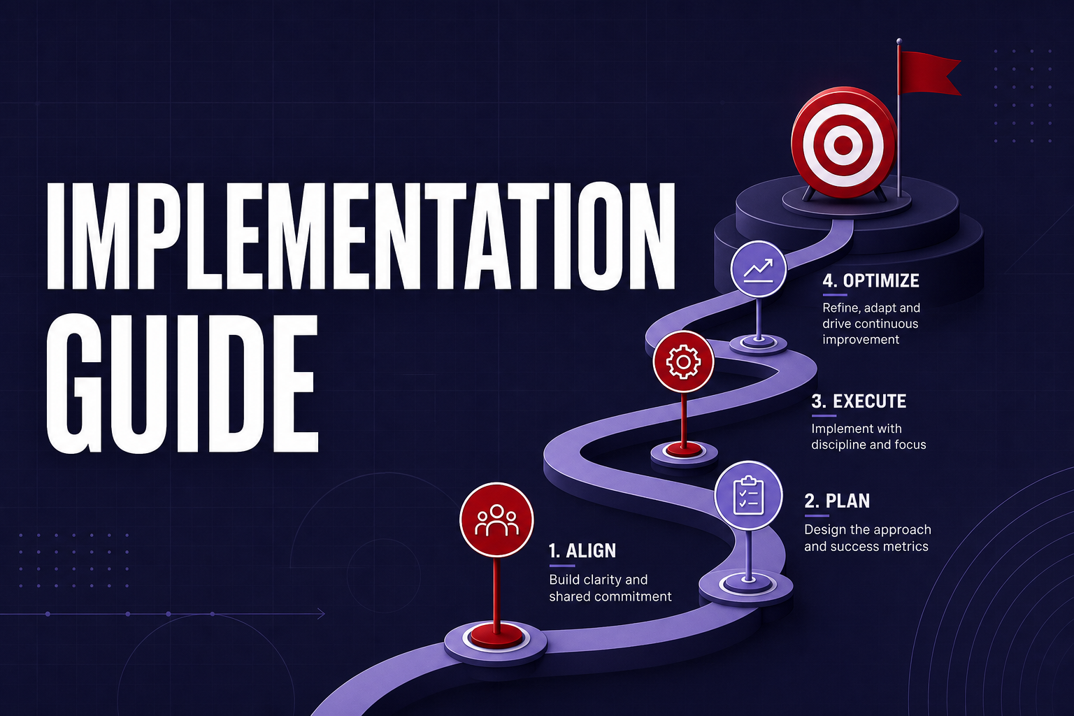Implementation Guide