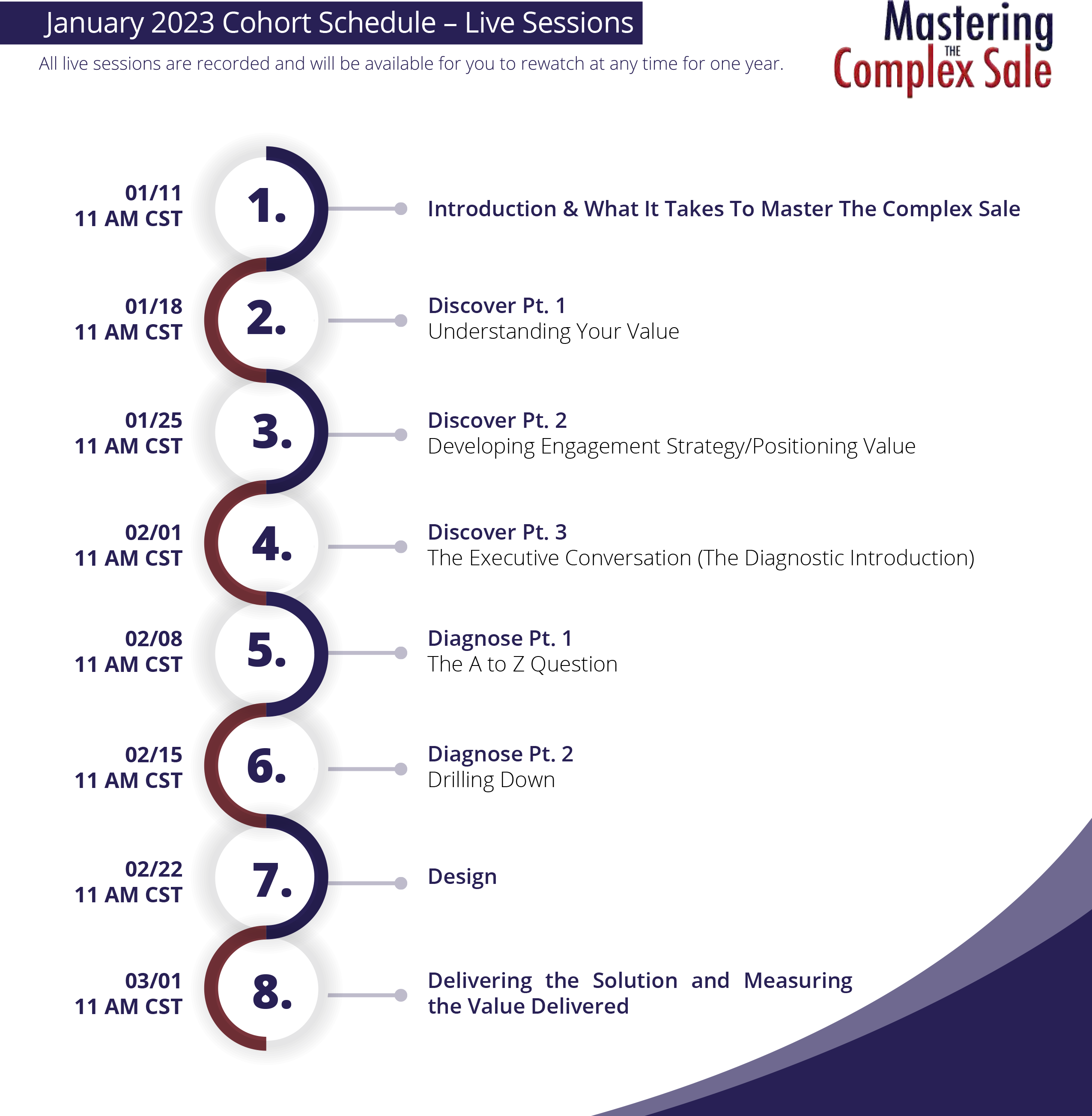 Mastering Drexel: Your Trimester Schedule Explained - w4qhqp7