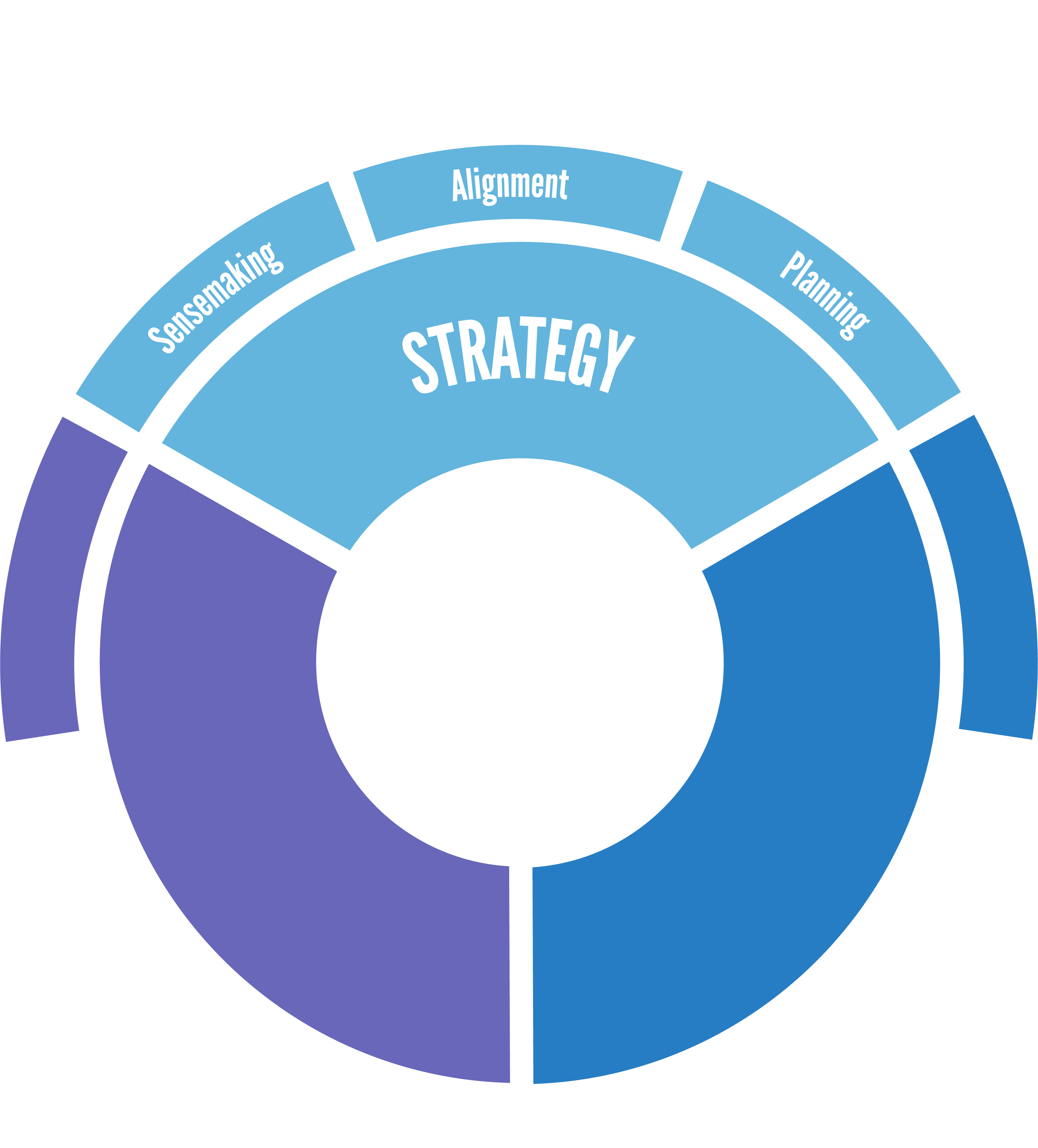 STRATEGY_SKILLS_1@3x