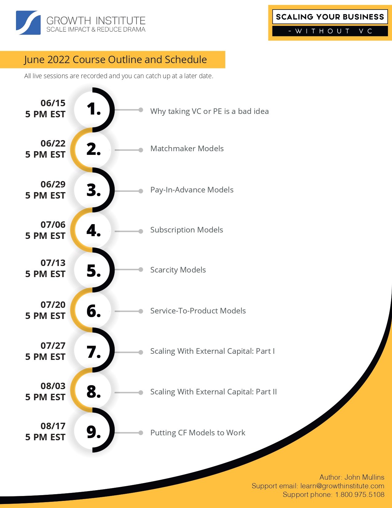 SWVC–Schedule - June 2022-2_page-0001