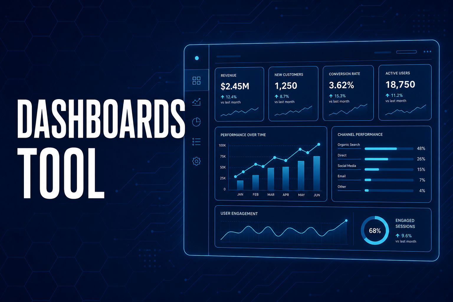 dashboards tool